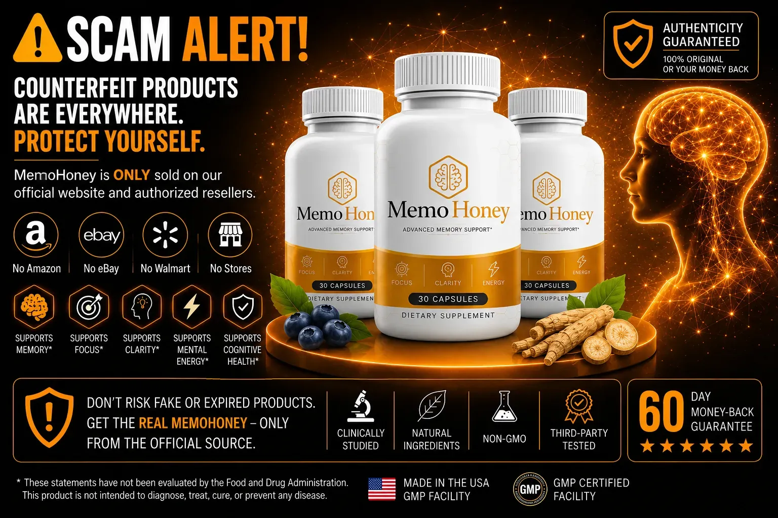 MemoHoney scam alert investigation