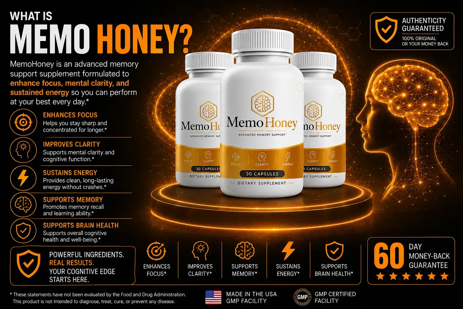 What is MemoHoney supplement